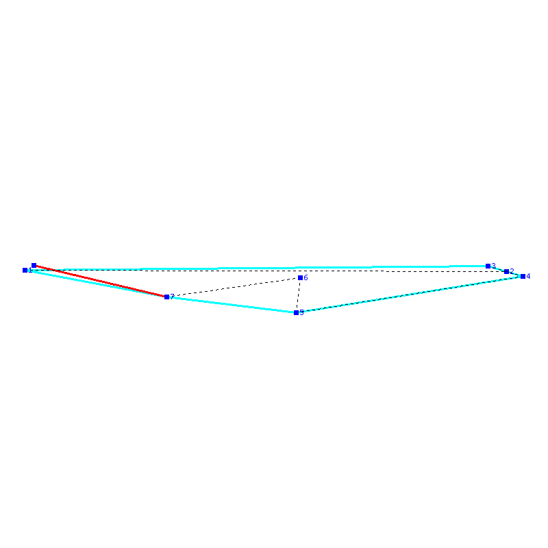 Flugauswertung